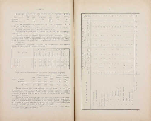 Труд и здоровье рабочих. По программе Профилактической секции научного общества московских врачей «Ленинизм в медицине» / Под ред. и с предисл. Я.Ю. Каца. Вып. 6. М.: Мосздравотд., 1927.